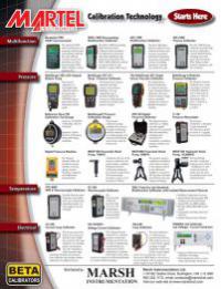 BETA / Martel Process Calibrators